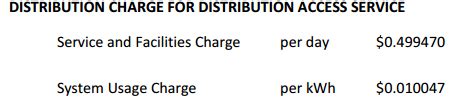 enmax solar rates.